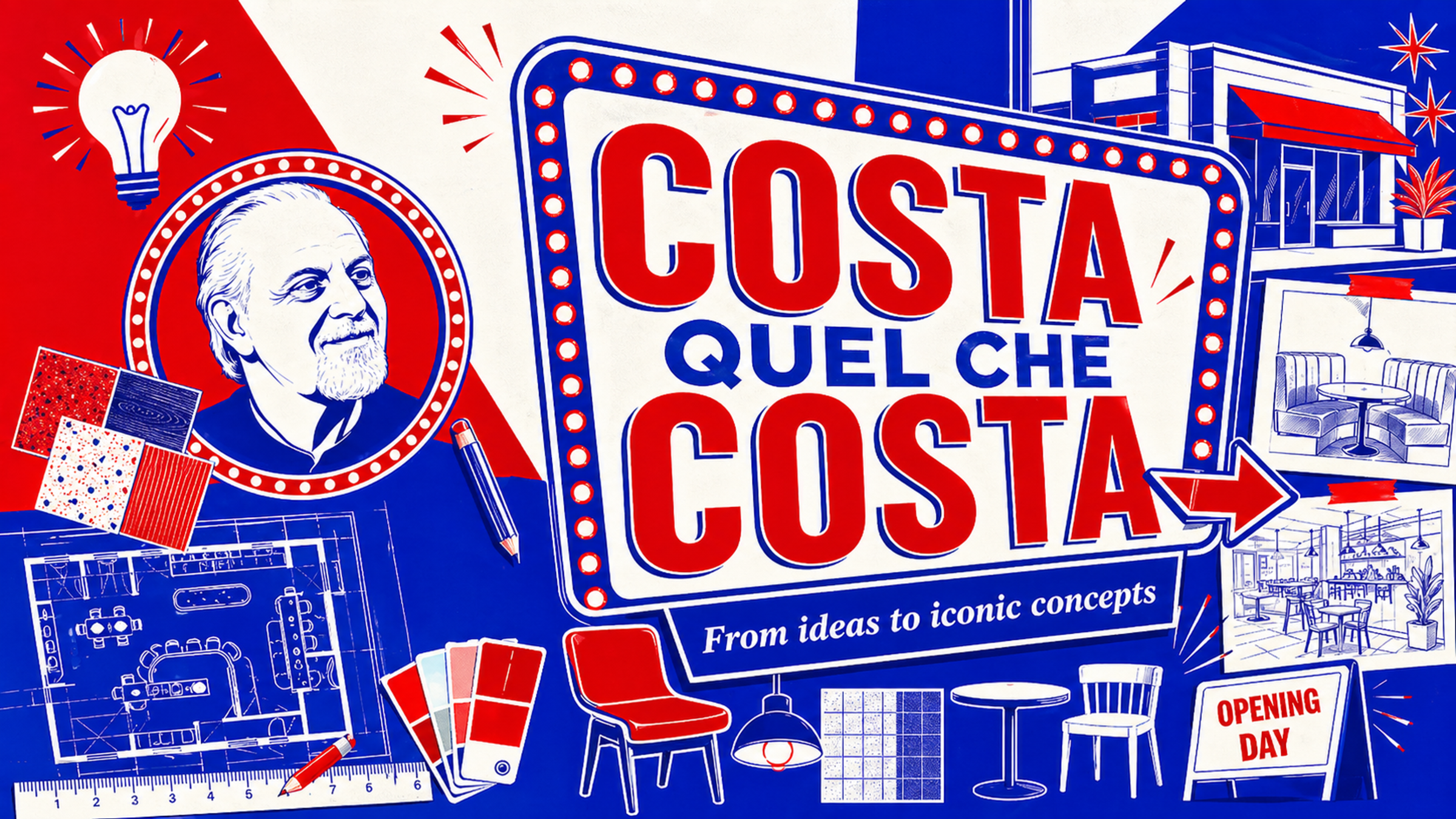 Costa quel che Costa