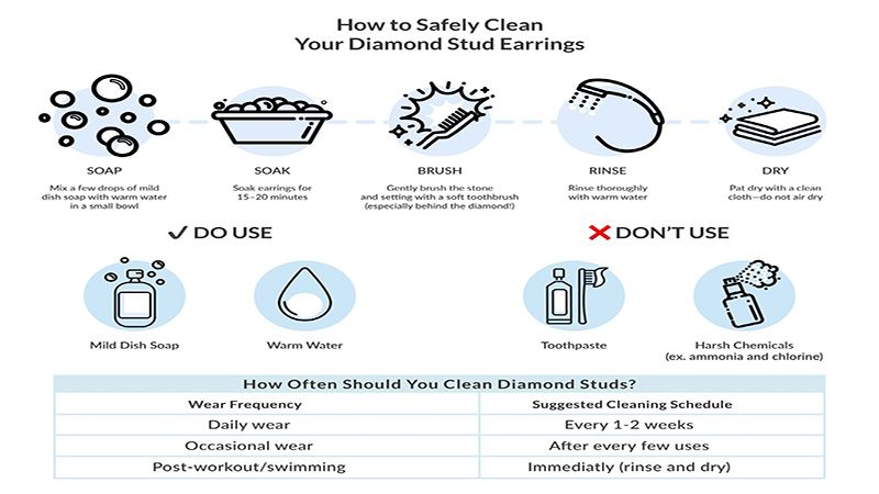 Caring Tips for Your Stud Earrings