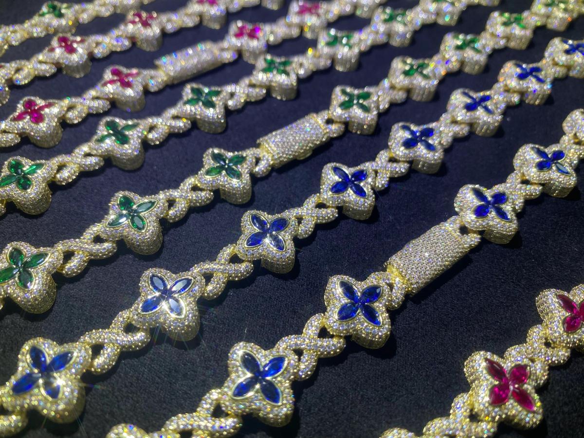 Analyses sur la fabrication de bijoux et le développement produit