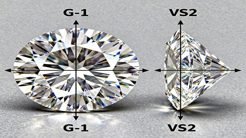 should select VS2 to SI1 for diamond stones.