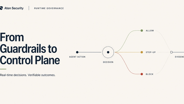 Aten Security | Runtime Governance Control Plane