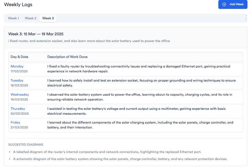 The Ultimate Guide to SIWES in Nigeria: Everything You Need to Know