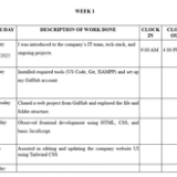 How to Fill SIWES Logbook in Nigeria (2026 Complete Guide + Daily Examples)