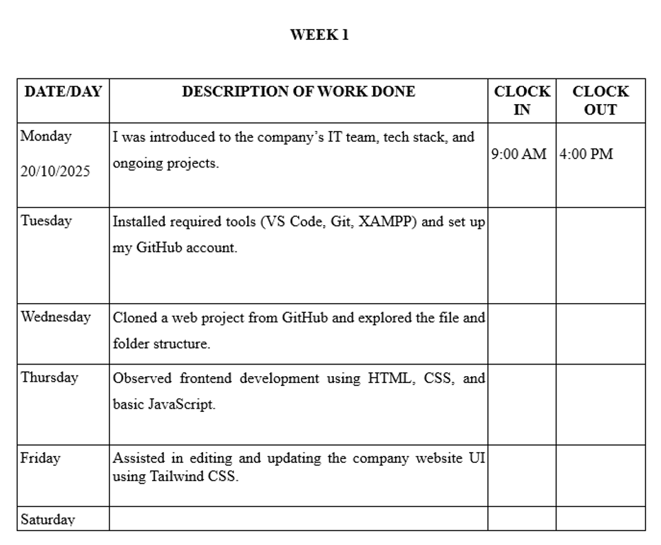 sample of a siwes logbook (computer science)