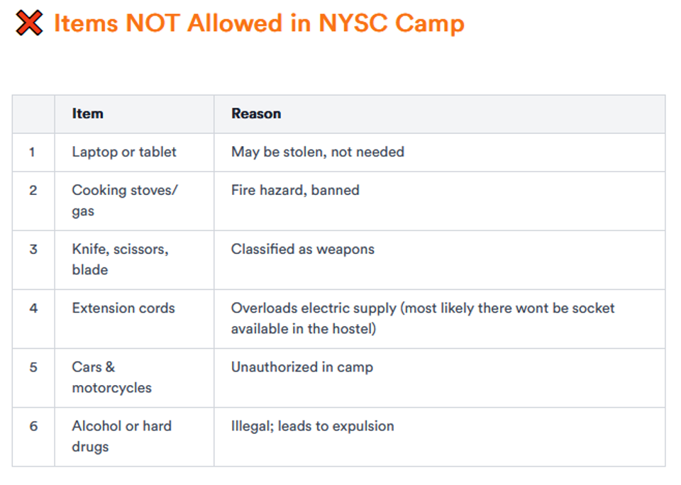 What to Pack for NYSC Orientation Camp in 2026 (Complete Checklist)