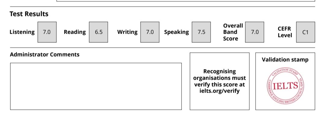 How to Score Band 7+ in IELTS Writing: Simple Task 1 and Task 2 ...