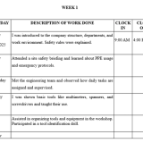 How to Fill Your SIWES Logbook as an Engineering Student (With Daily Examples)