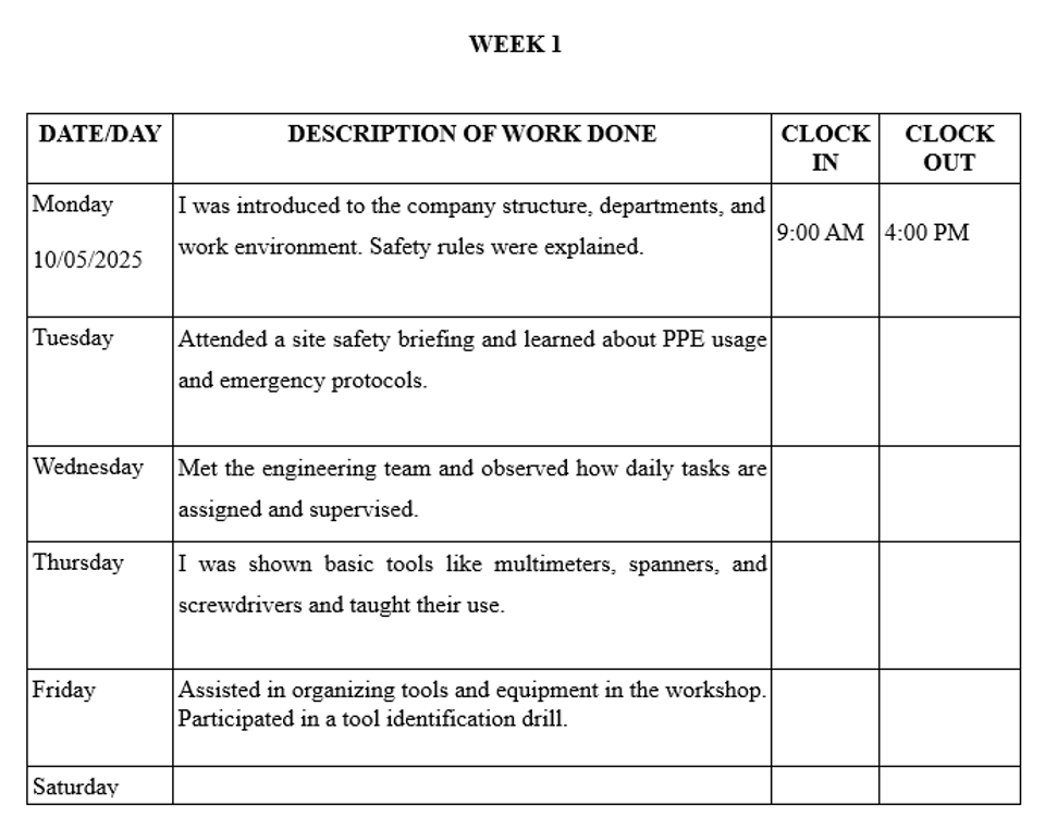 sample of a siwes logbook entries (engineering student)