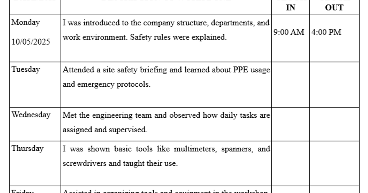 SIWES Logbook for Electrical Engineering: How to Fill Your Logbook ...