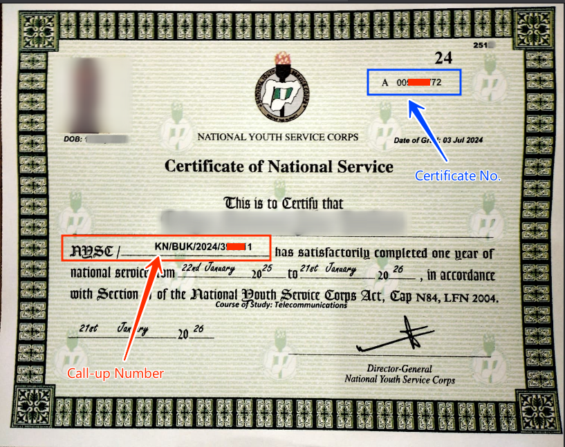 NYSC Certificate Number vs Call-Up Number: Key Differences, Formats, and Where to Find Them
