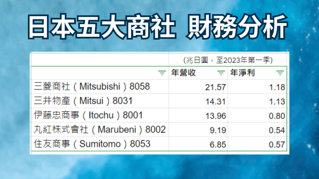 日本五大商社 財務分析