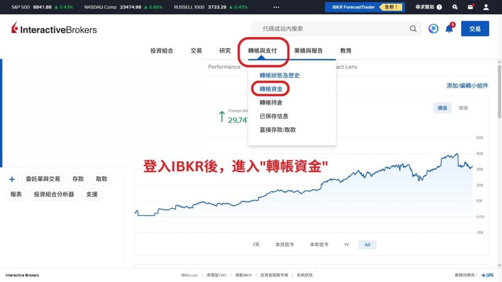 到盈透證券官網獲取電匯指令 1