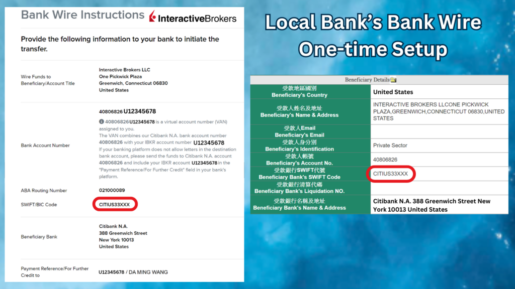 Initiate the deposit from your local bank with a first-time one-time setup 4
