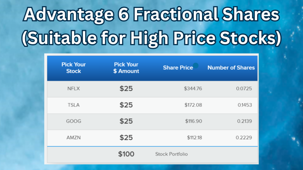 Advantage 6 Fractional Shares (Suitable for High Price Stocks)