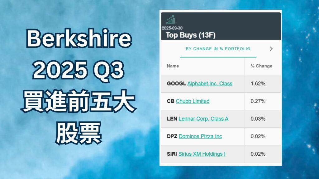 Berkshire 2025 Q3 買進前五大股票