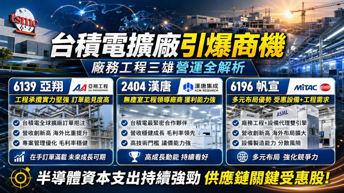 台積電擴廠引爆商機 廠務工程三雄營運全解析 亞翔 漢唐 帆宣