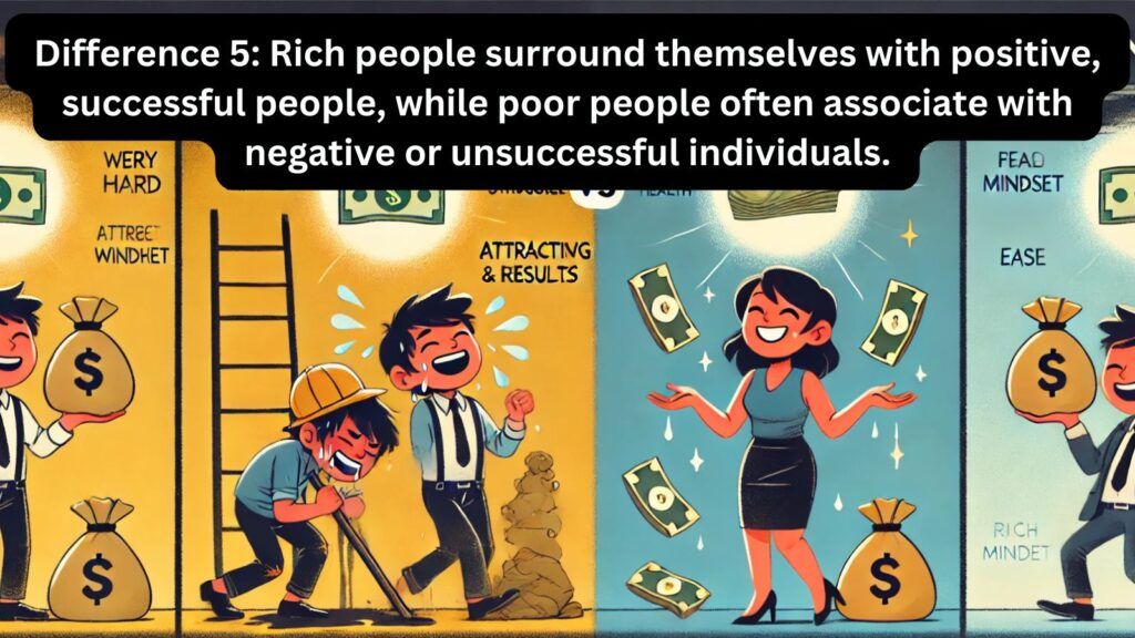 Difference 5: Rich people surround themselves with positive, successful people, while poor people often associate with negative or unsuccessful individuals.