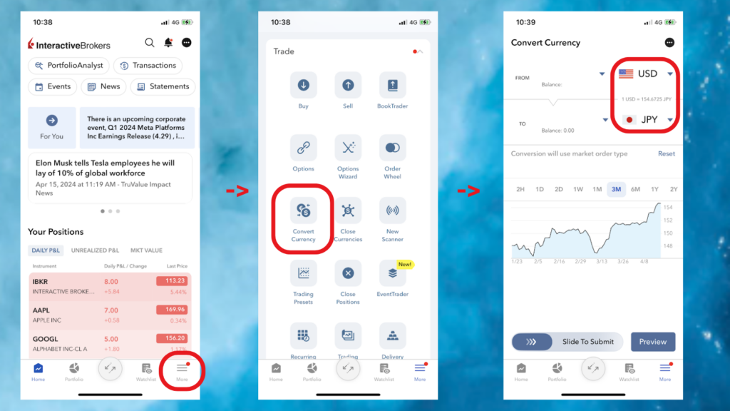 How to buy Japanese stocks in Interactive Brokers step 1