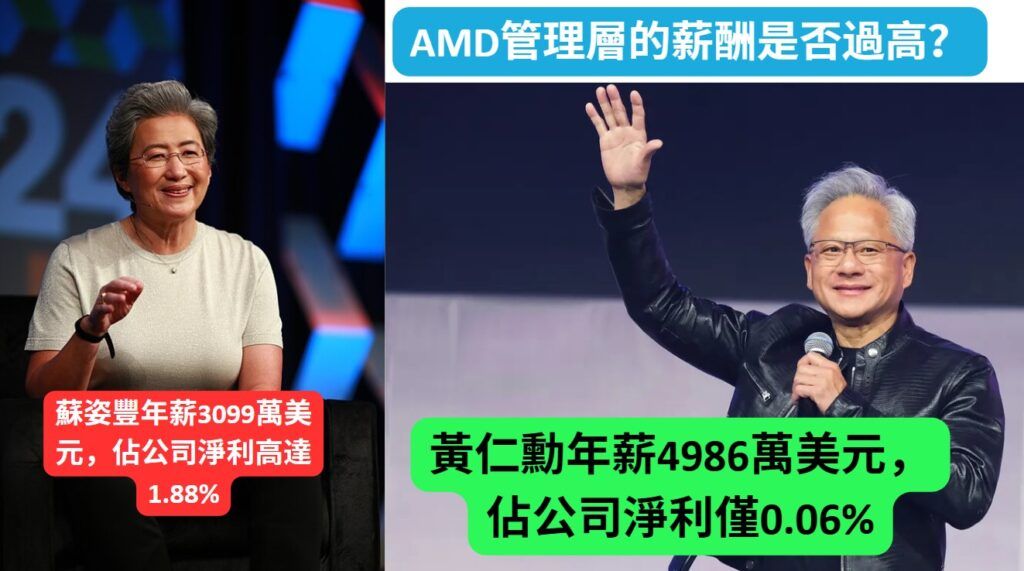 AMD超微管理層的薪酬是否過高？