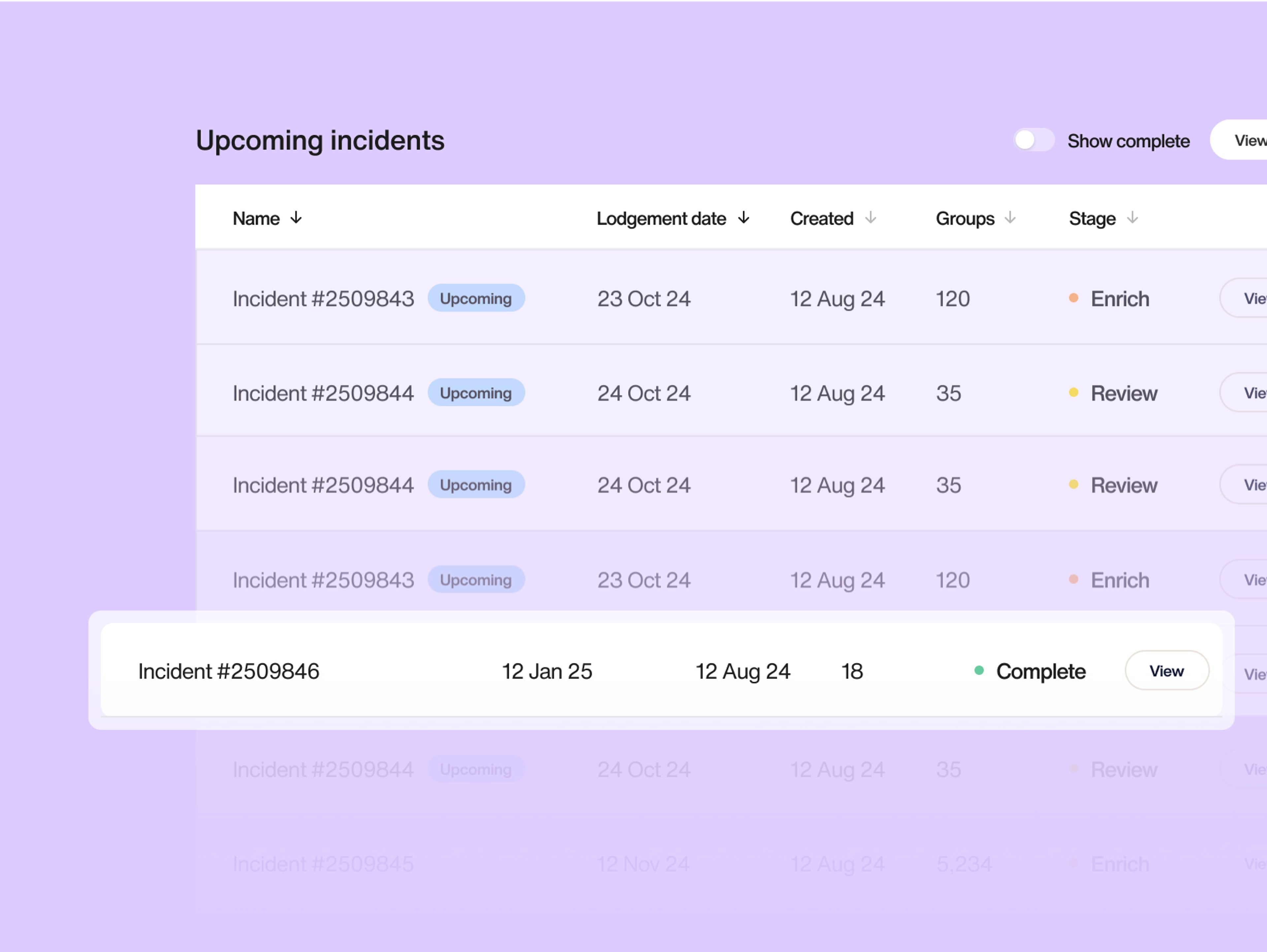 Bluline dashboard