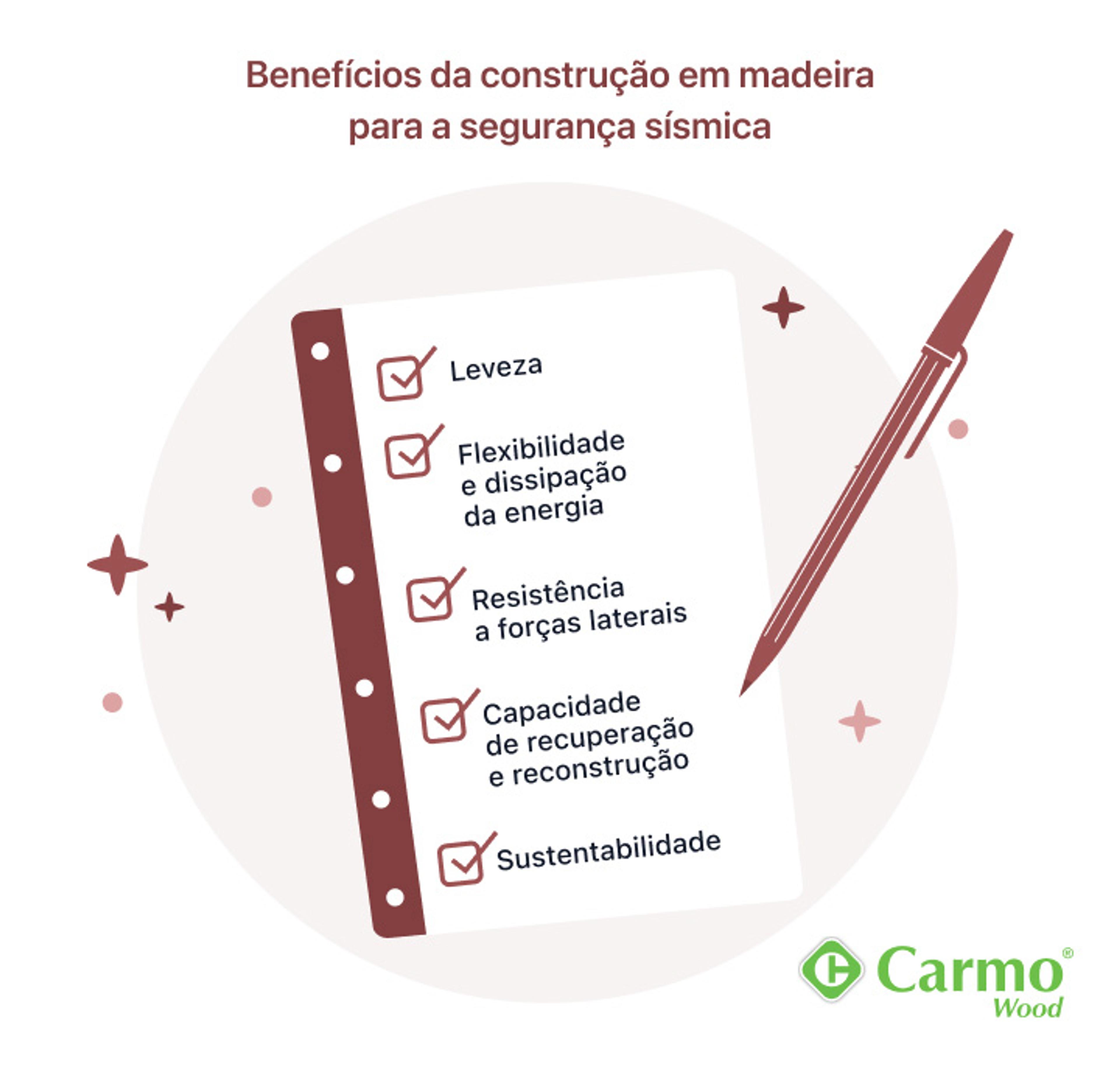 Carmo