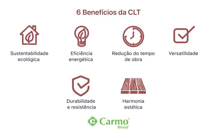 Carmo