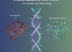 5hmC Markers in Multi-Omics for Cancer and Neurology