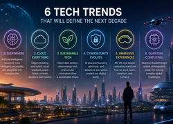 6 Tech Trends That Will Define the Next Decade
