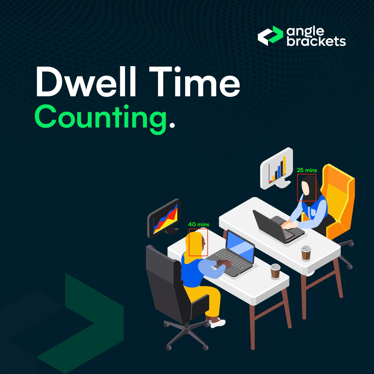 Dwell time counting