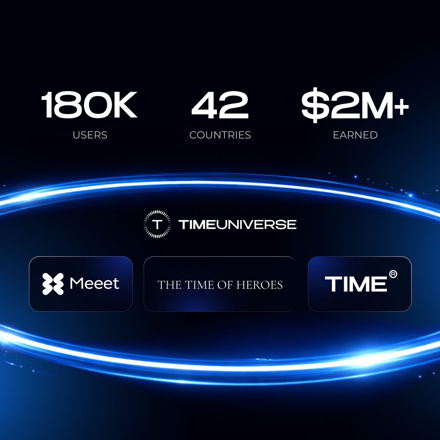 $TIME — Your New Currency