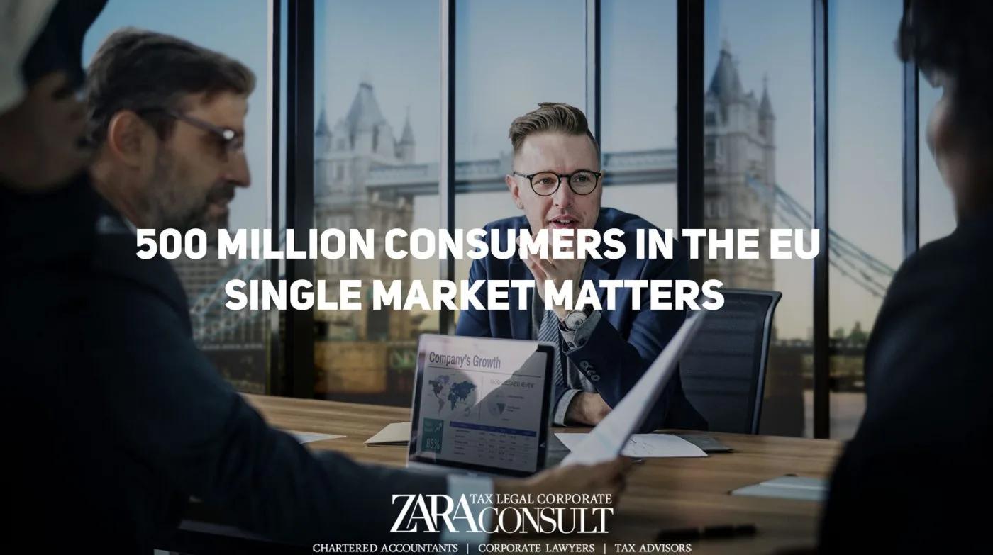 A meeting in a room overlooking Tower Bridge and the London skyline, captioned 500 million consumers in the EU single market matters