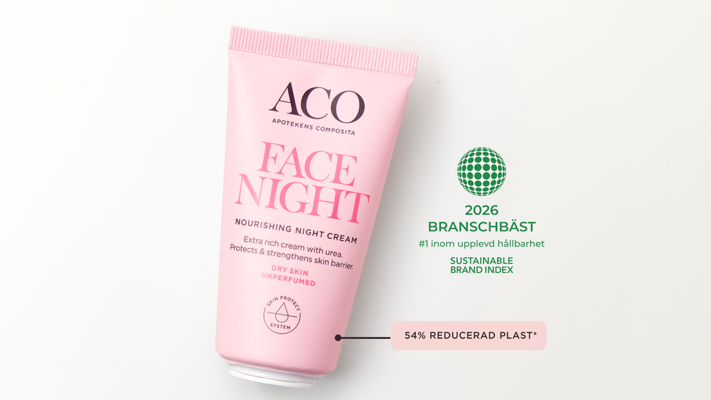 ACO vinnare i Sustainable Brand Index 2026 inom Skönhet och hållbar utveckling!