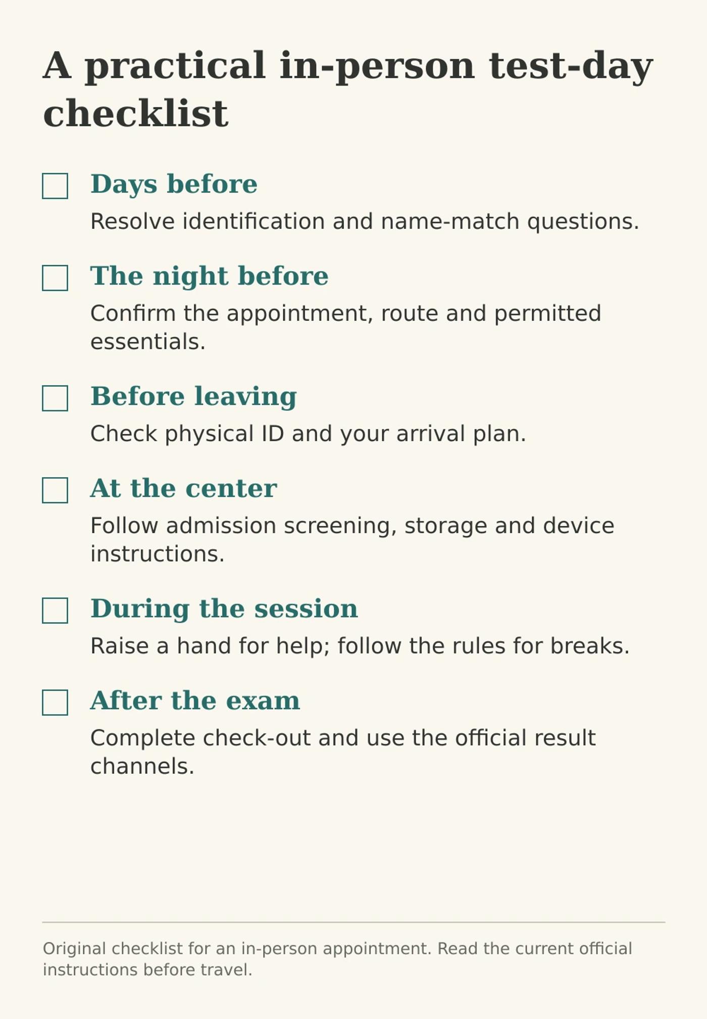 Six-stage NCLEX test-day checklist: resolve ID early, pack and confirm route, check before leaving, follow admission screening, raise a hand for help and complete check-out.