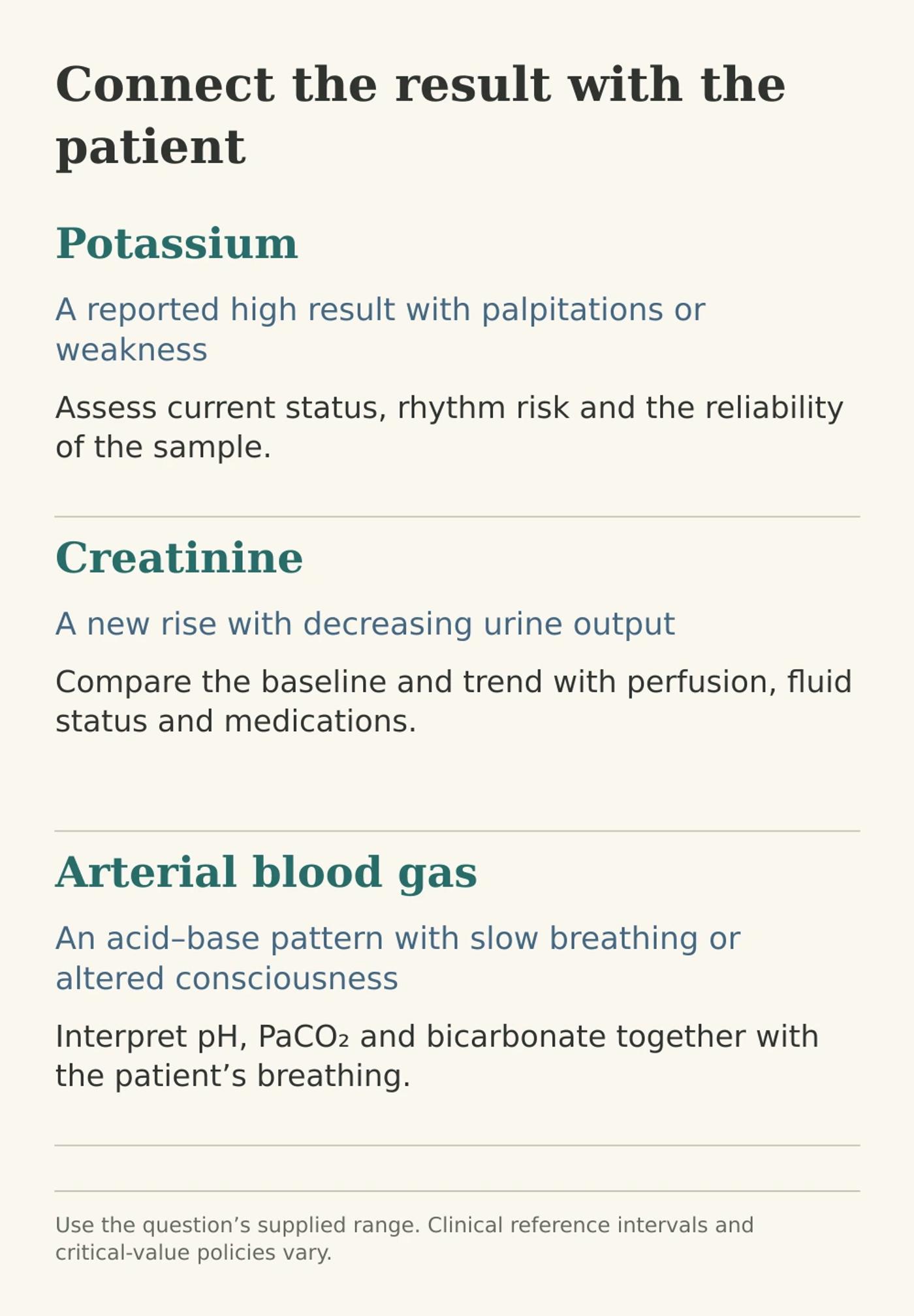 Lab interpretation study table: potassium with rhythm and weakness, creatinine with trend and urine output, and ABGs with breathing and consciousness.