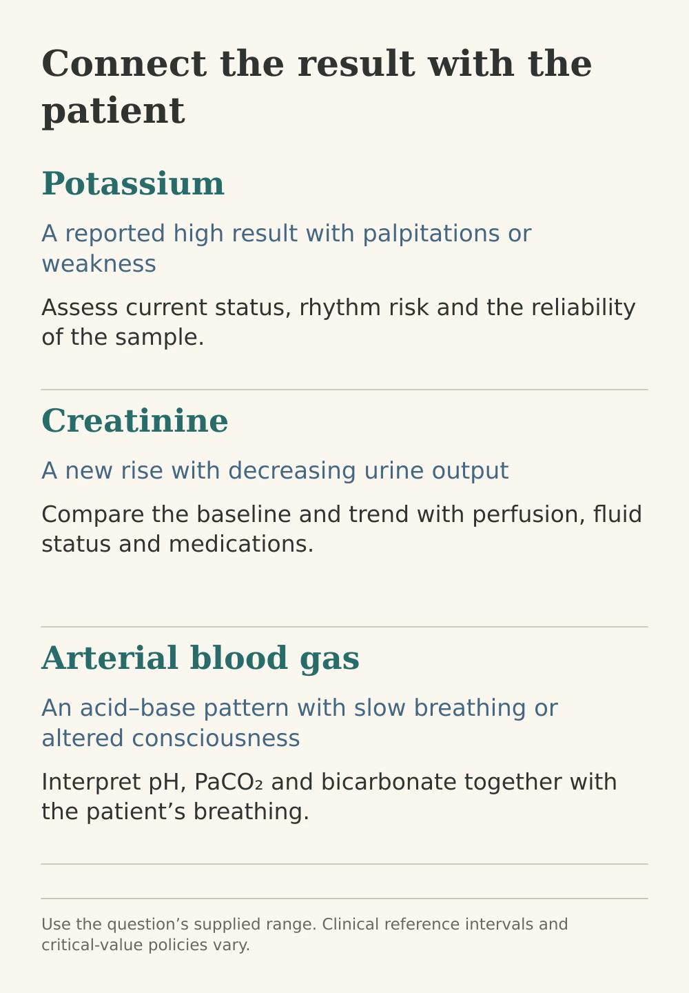 Lab interpretation study table: potassium with rhythm and weakness, creatinine with trend and urine output, and ABGs with breathing and consciousness.