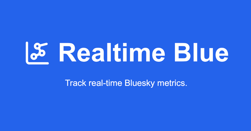 Image for RealTime Blue