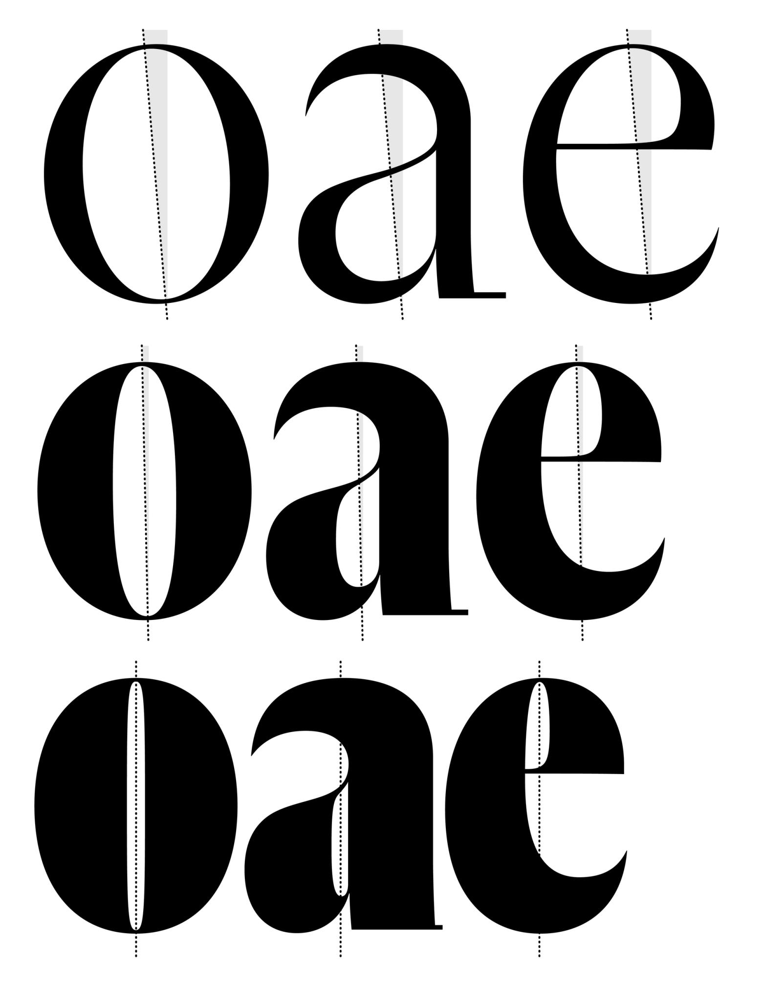 L Typefaces Words of Type | Encyclopedia