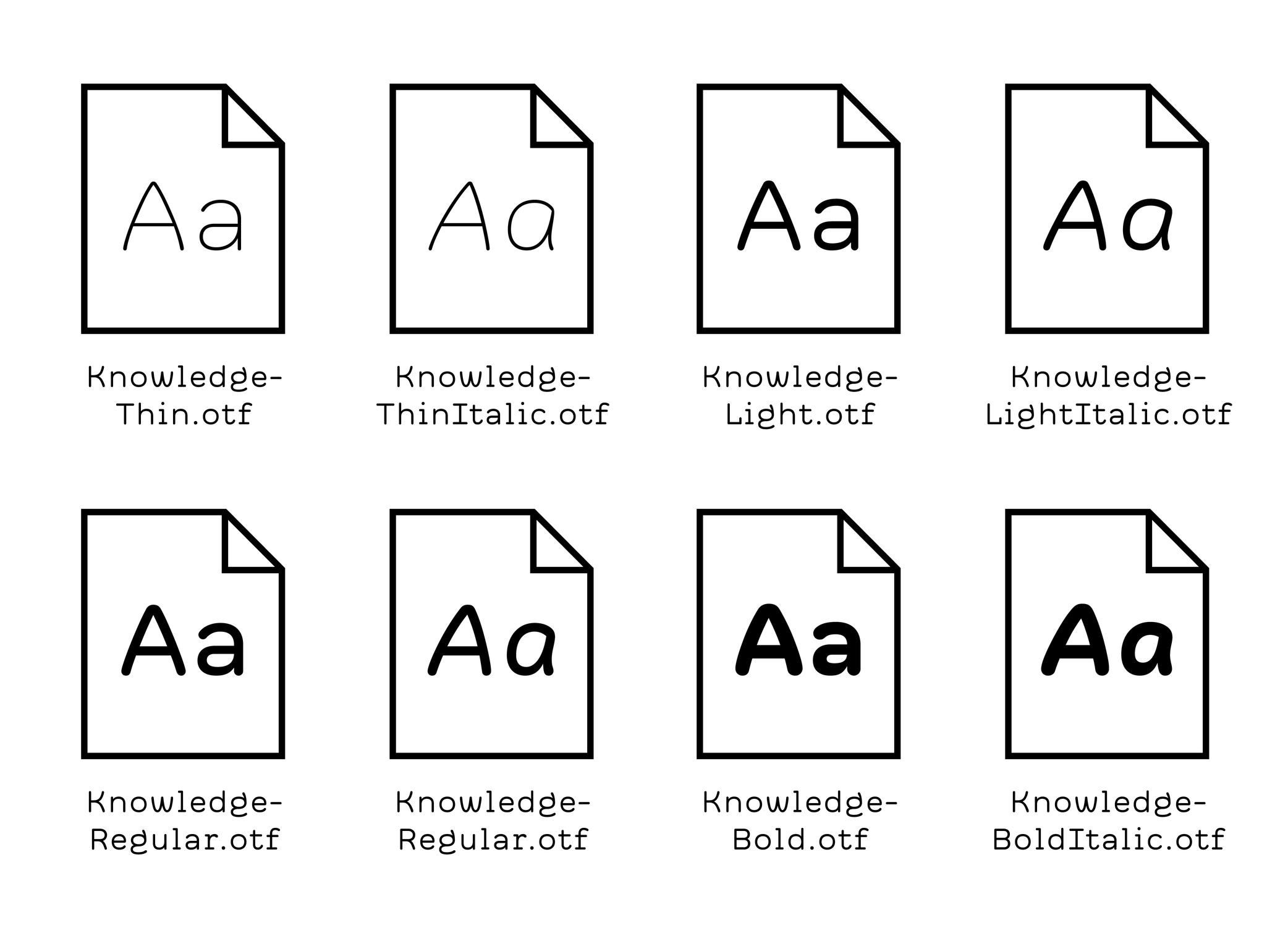 Static Font