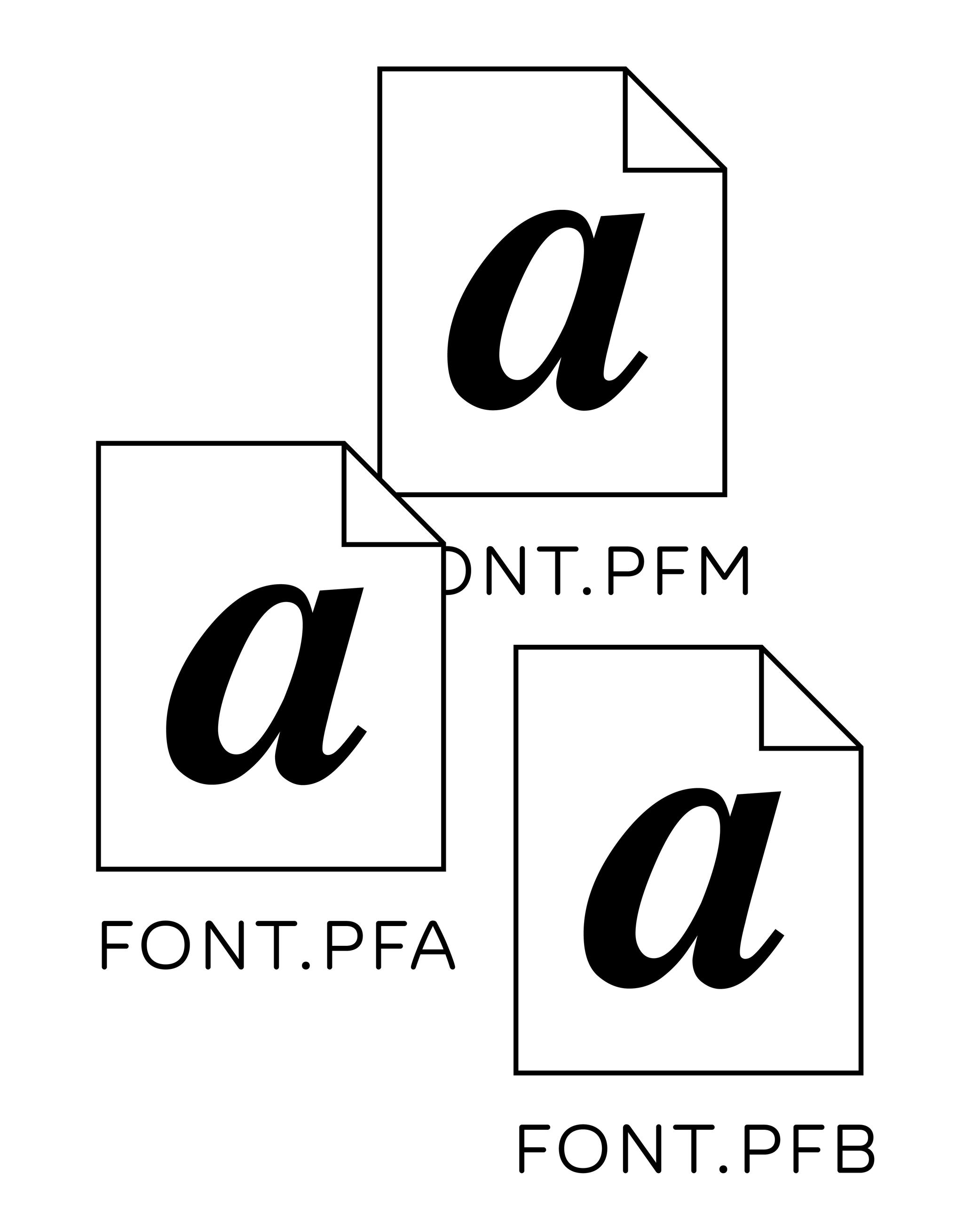 Postscript (format)