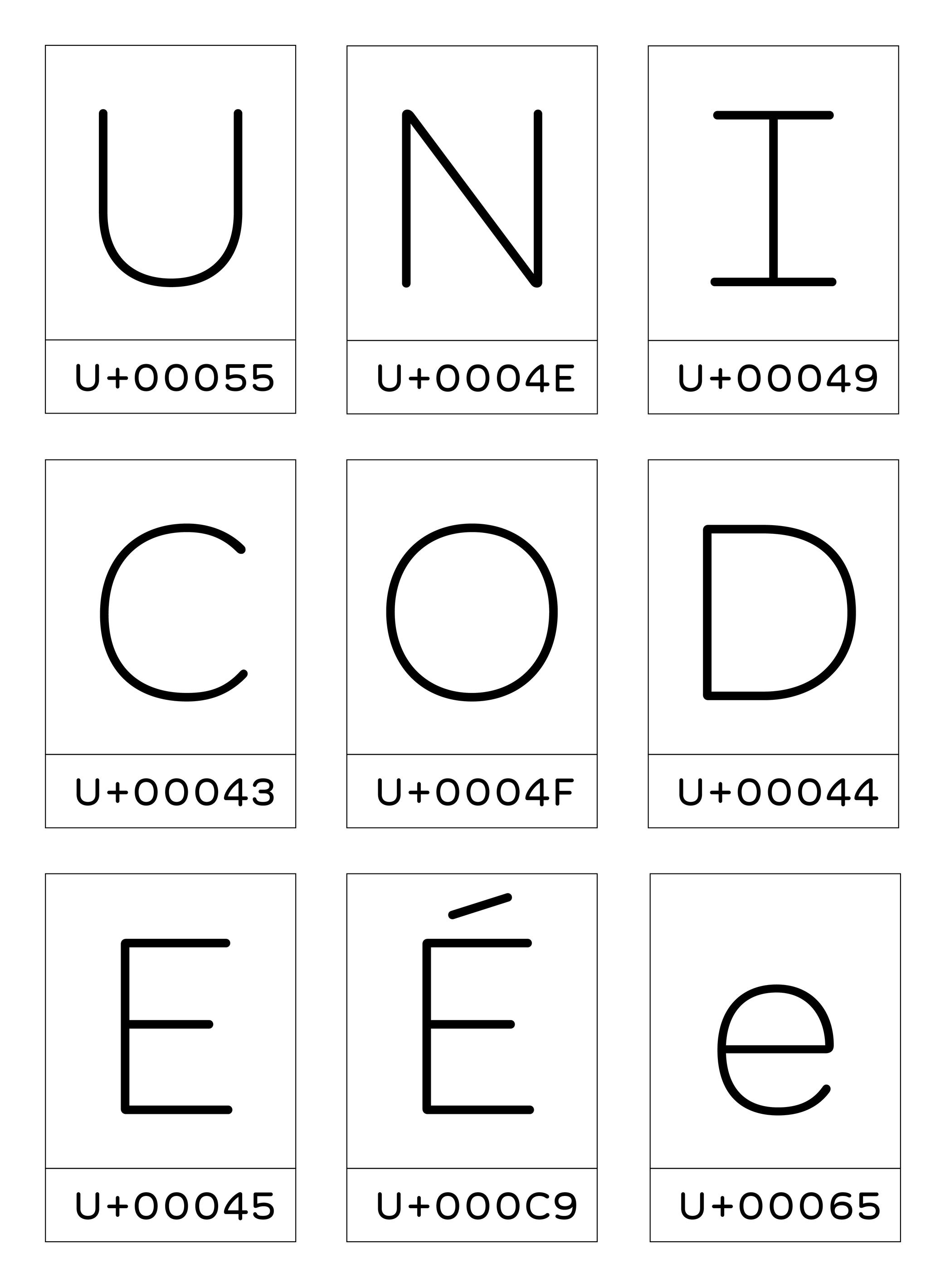 Unicode