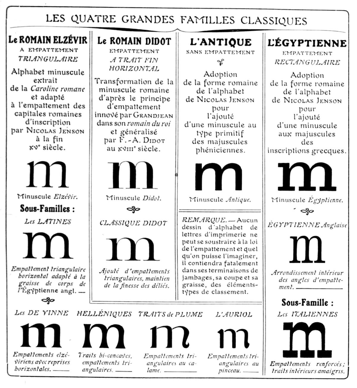 Post image 34