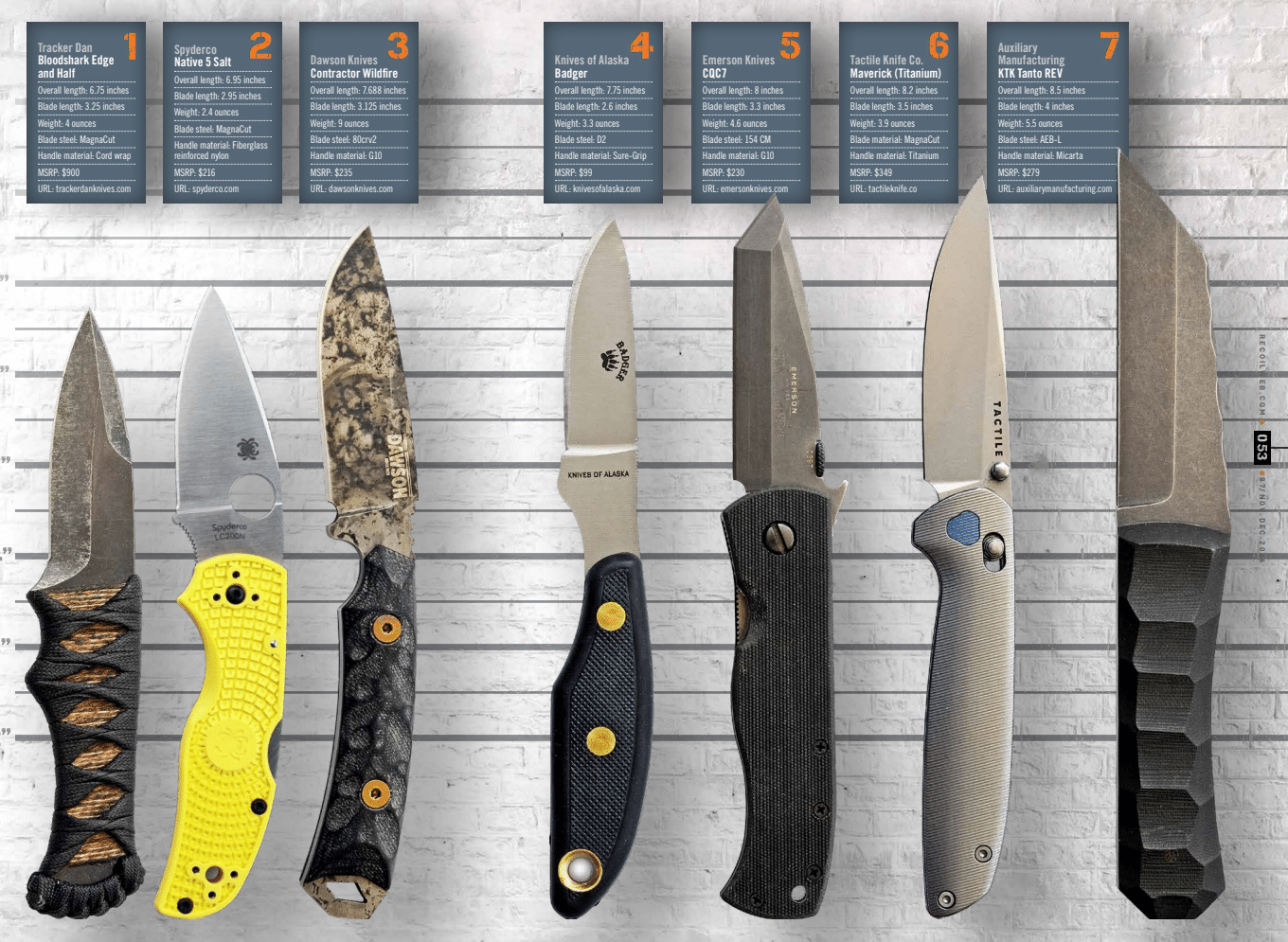 America 250 Celebrating American- Made Blades (Part 2): The Southwest