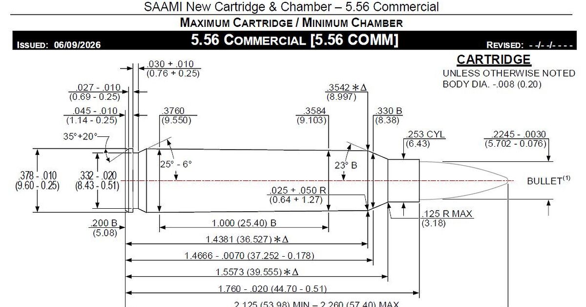 SAAMI Standardizes the 5.56 Commercial (5.56 COMM) Cartridge