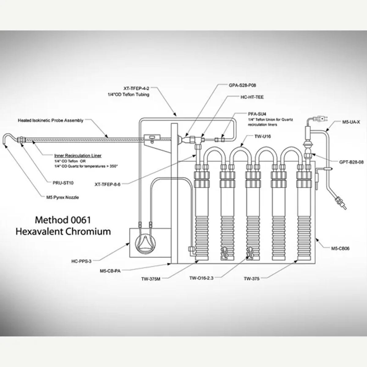 HC-S2 Hexavalent Chromium Isokinetic Sampler