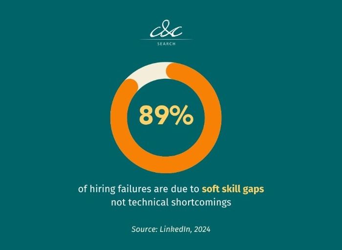Talent Pulse - June 2025