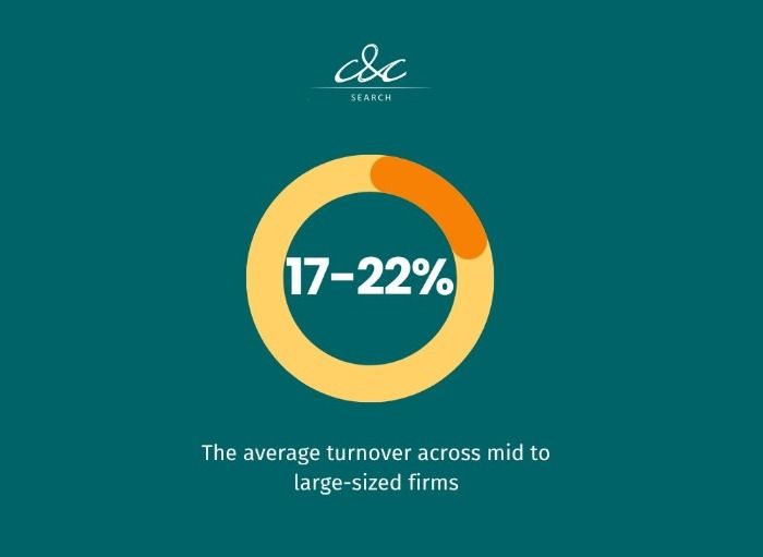 Talent Pulse - June 2025