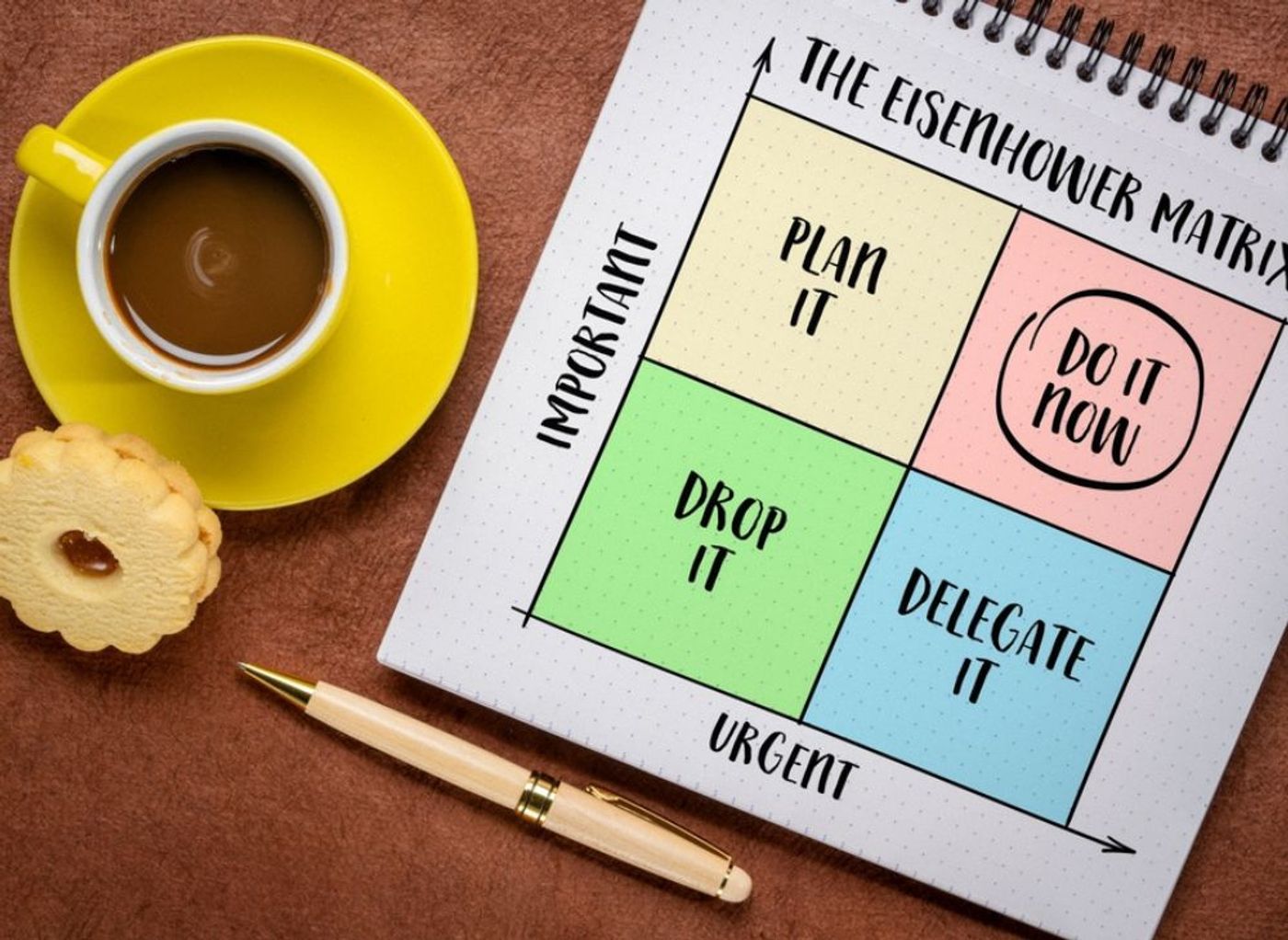 Mastering Workplace Boundaries