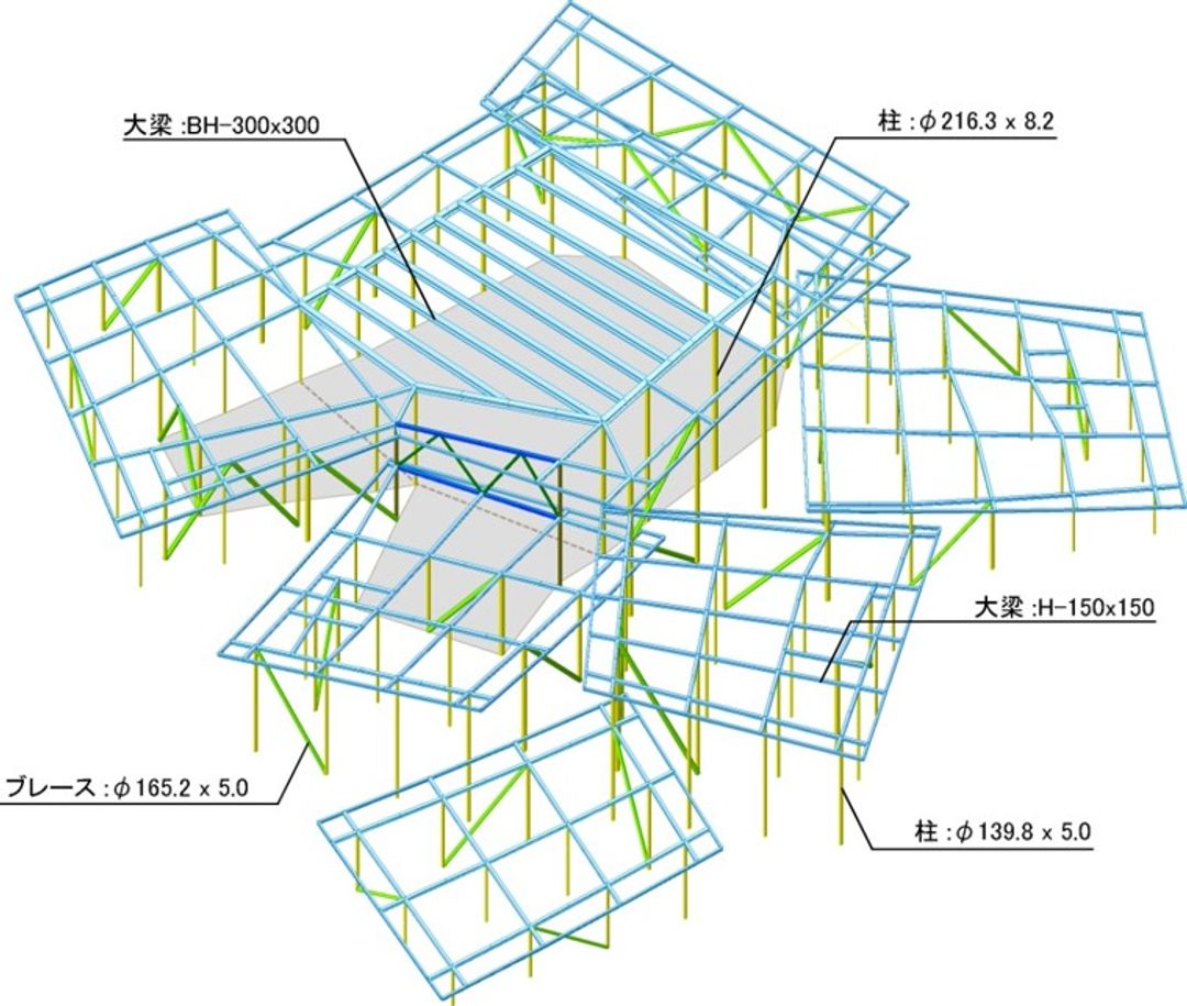 構造システム図