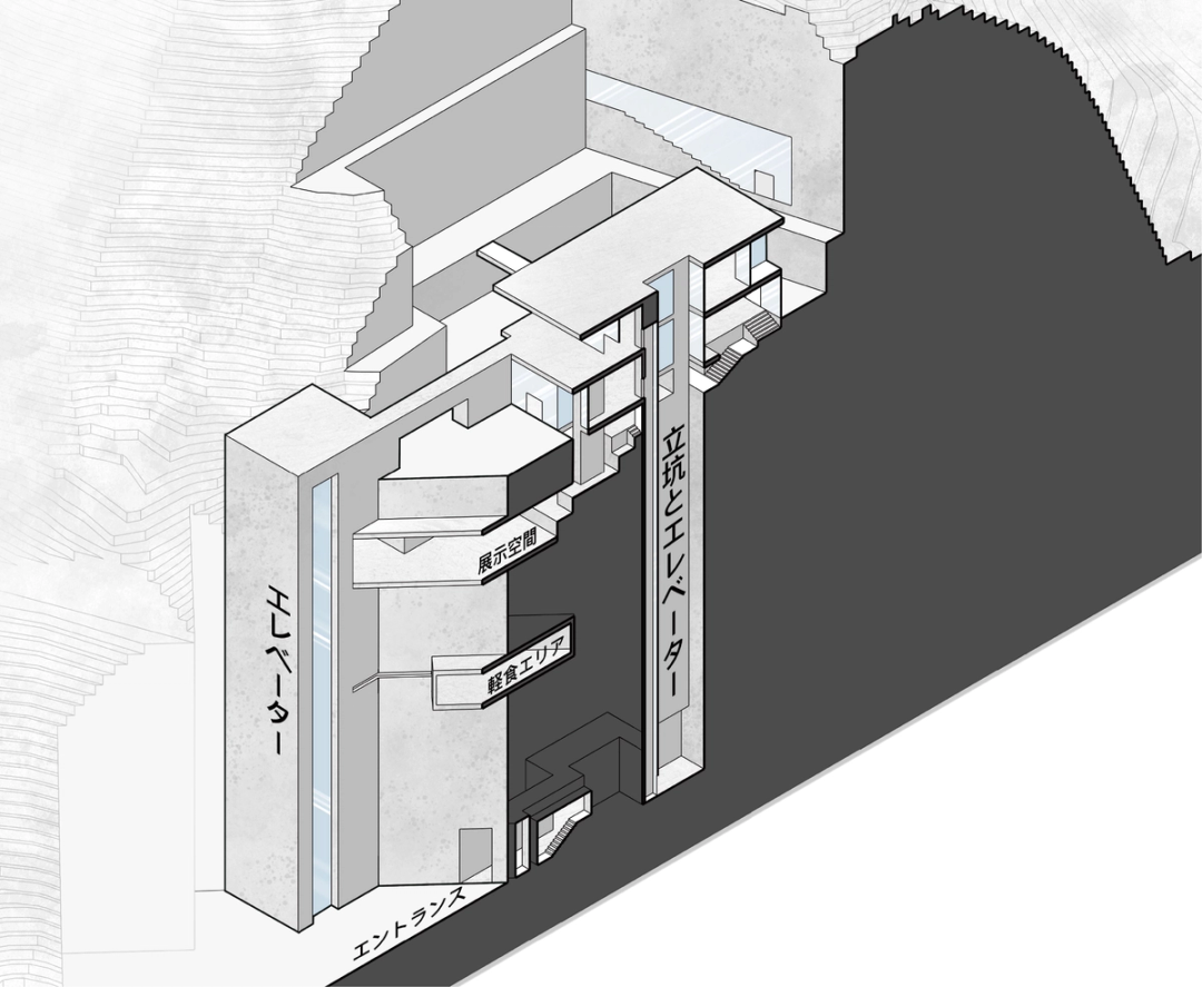 「採石における空間の構築ーネガボジの手法」　鄭 烺坤