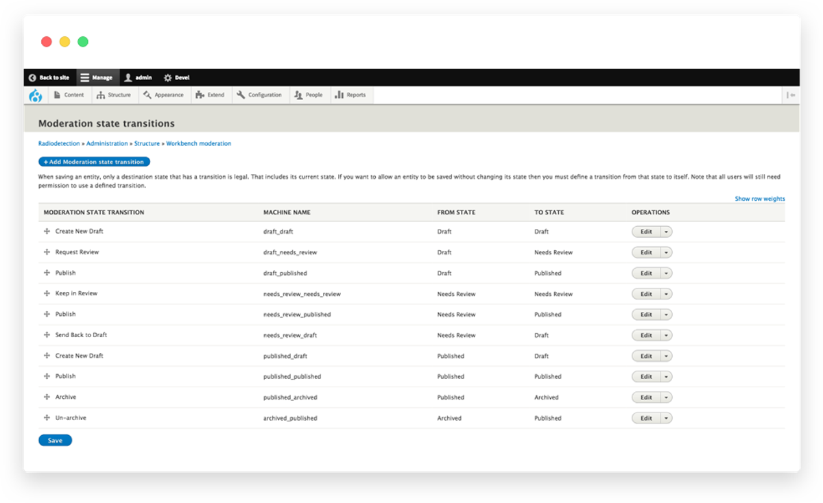 Moderation screenshot